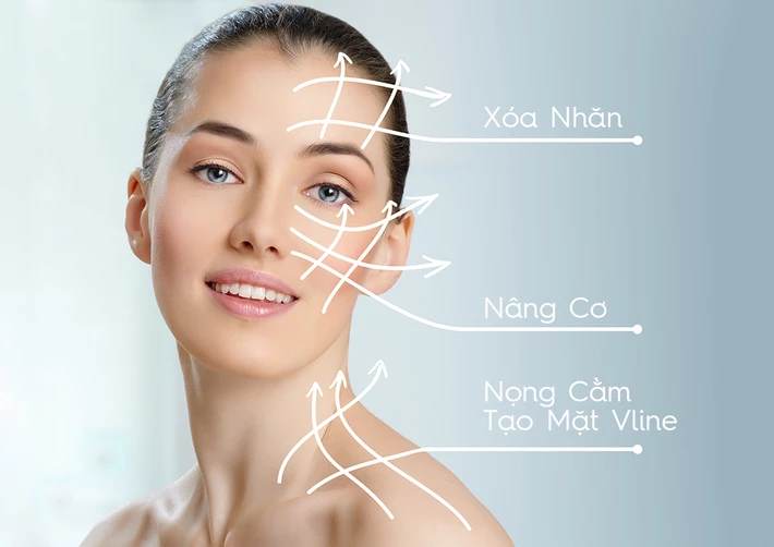 Những công dụng tuyệt vời mà công nghệ làm đẹp Hifu đem lại.